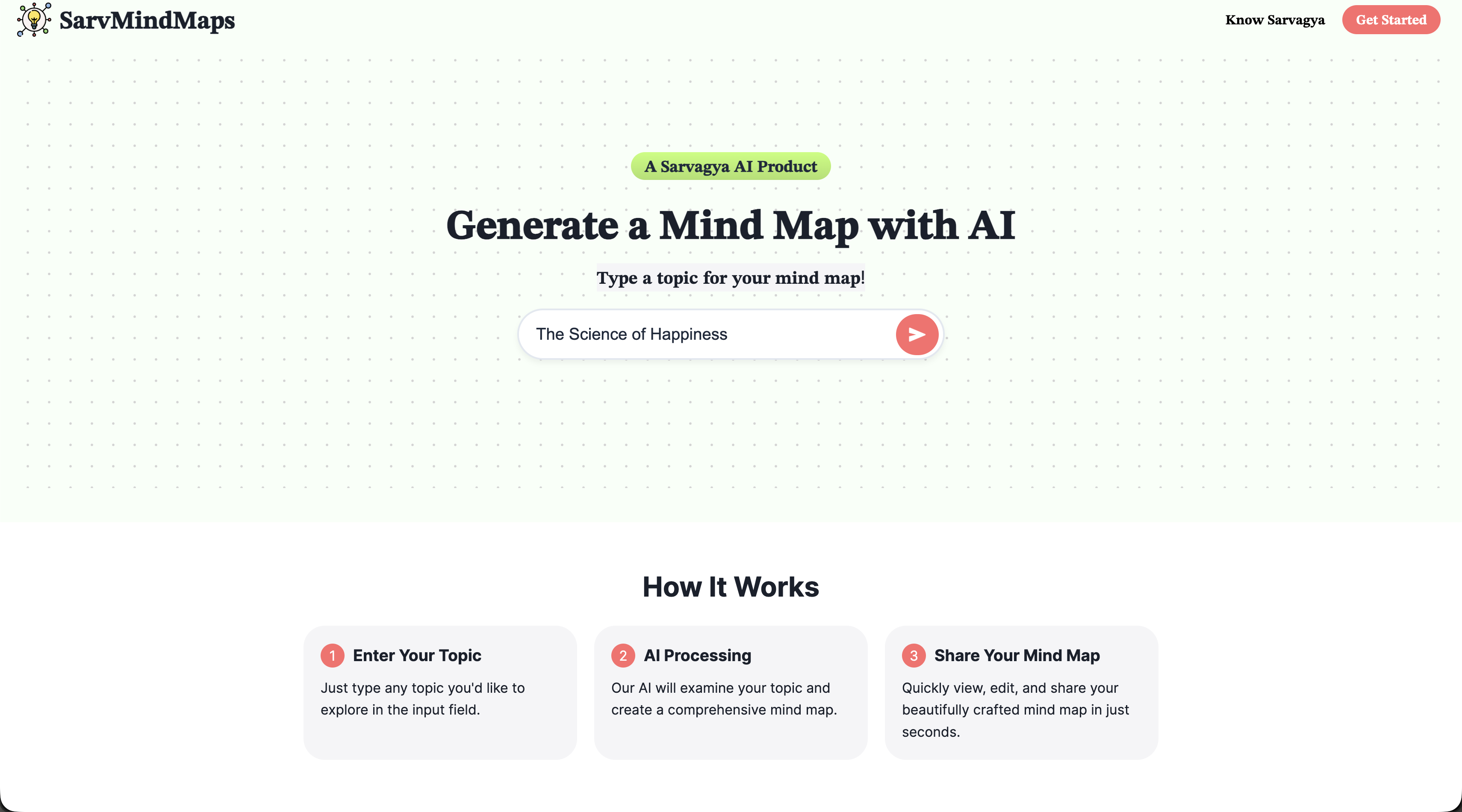 SarvMindMaps